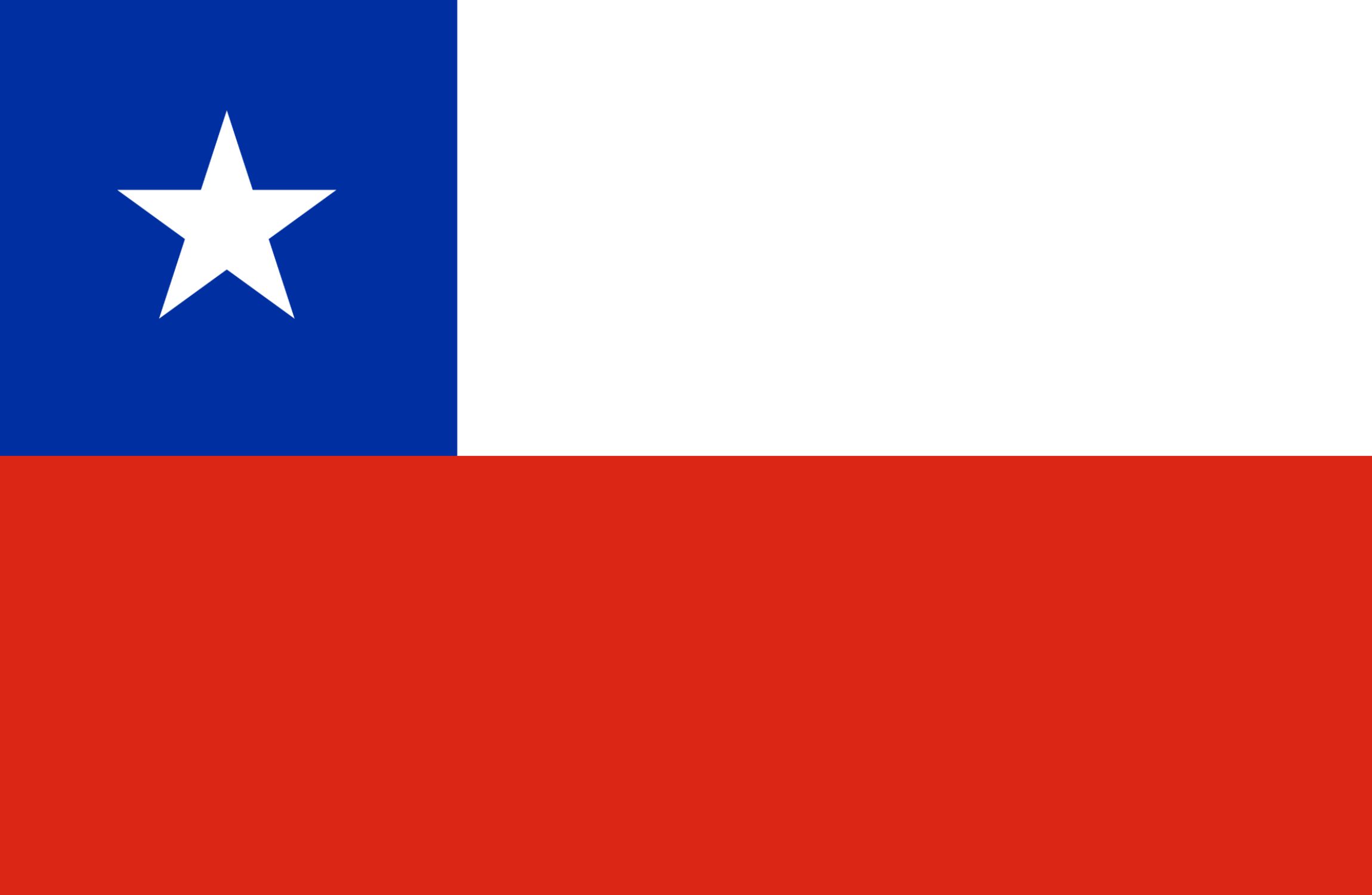 Chile flag &middot; immigration guide from Chile to Canada